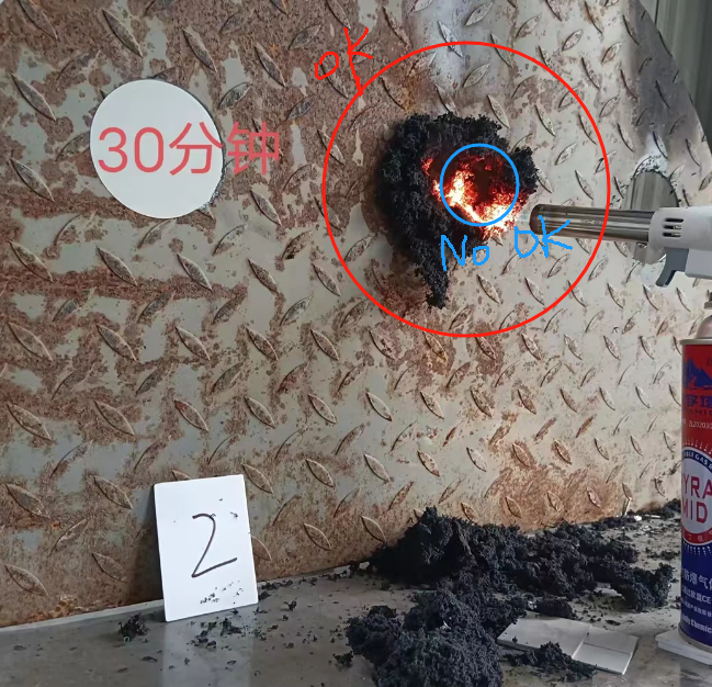 B15 fire-protection box